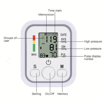 Medidor De Presion Tensiometro